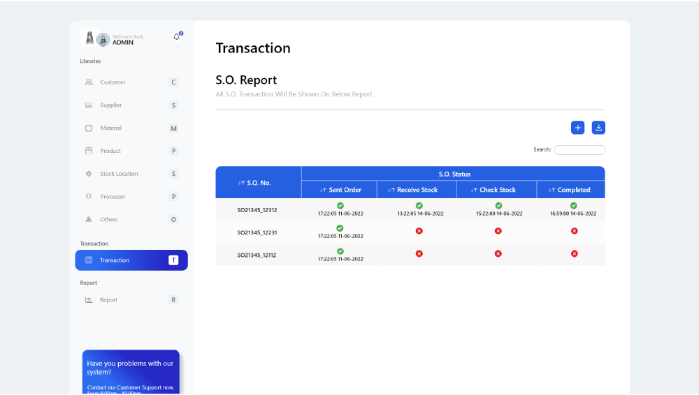 S.O. Report